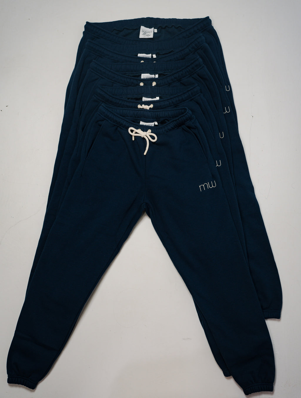 Greatest of These Blue Sweatpants